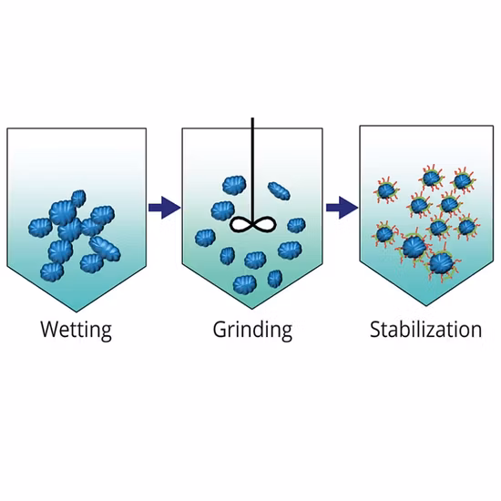 Agente de Cimentação de Campo Petrolífero Poço de Petróleo de Alta Temperatura Dispersante de Cimento